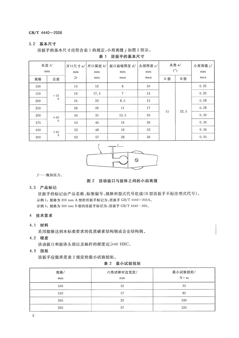 活动扳手国标标准