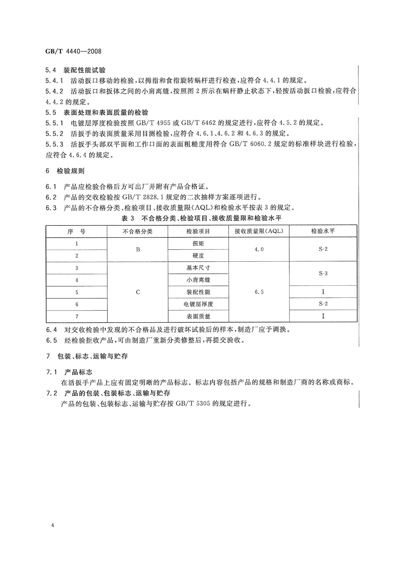 活动扳手国标标准